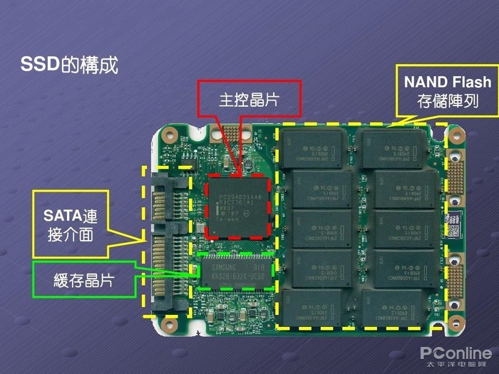 游戏强行3d还不如2d